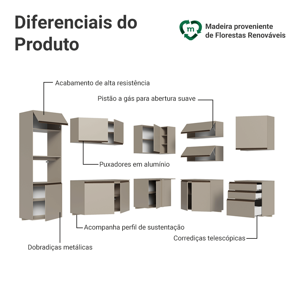 Armário de Cozinha Completa de Canto 465 cm Suspensa Crema Nice Madesa 10