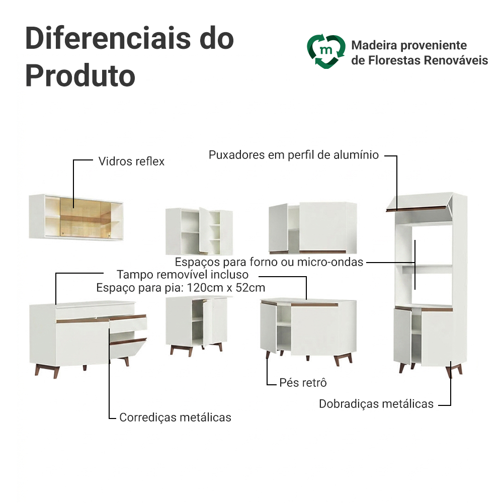 Armário de Cozinha Completa de Canto 452cm Branco Reims Madesa 01