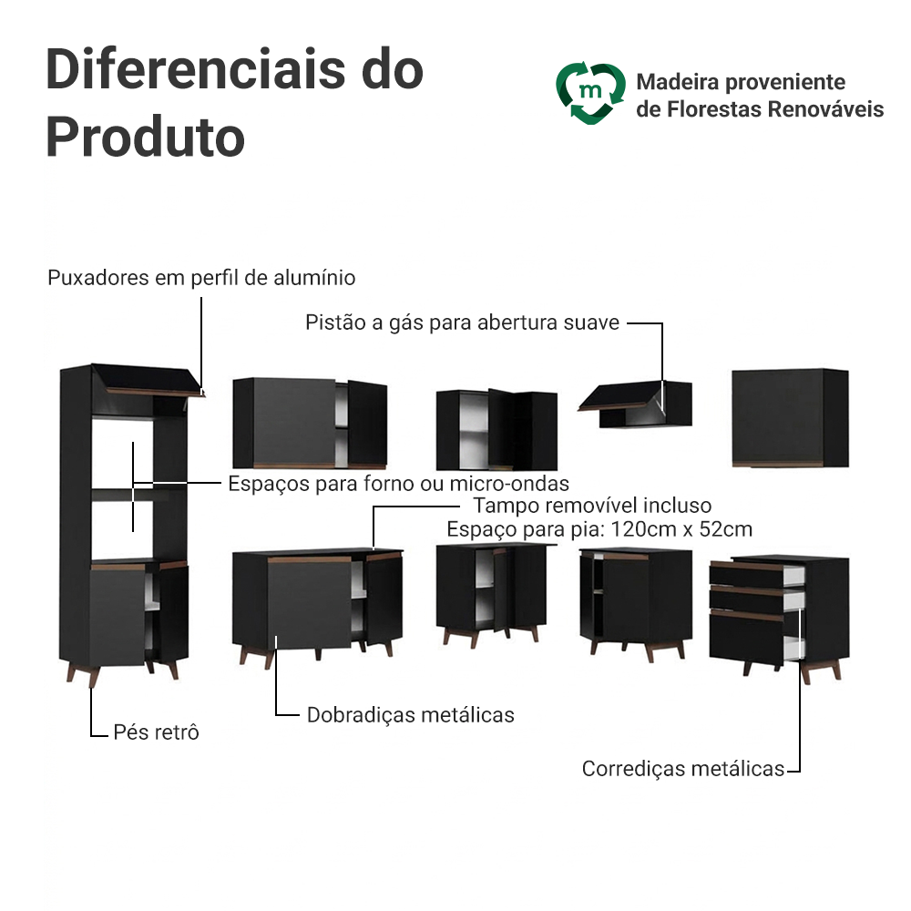 Armário de Cozinha Completa de Canto 462cm Preto Reims Madesa 01