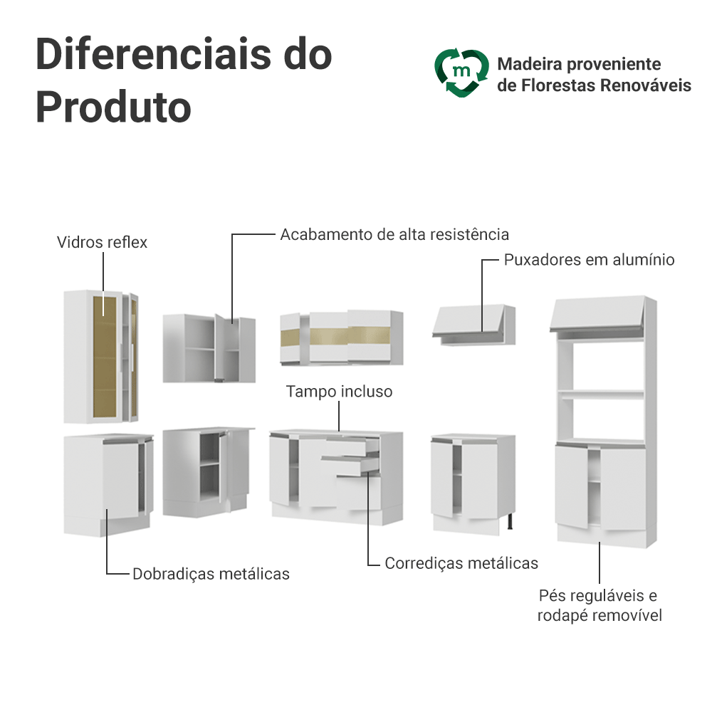 Armário de Cozinha Completa de Canto 100% MDF 447 cm Branco Smart Madesa 02