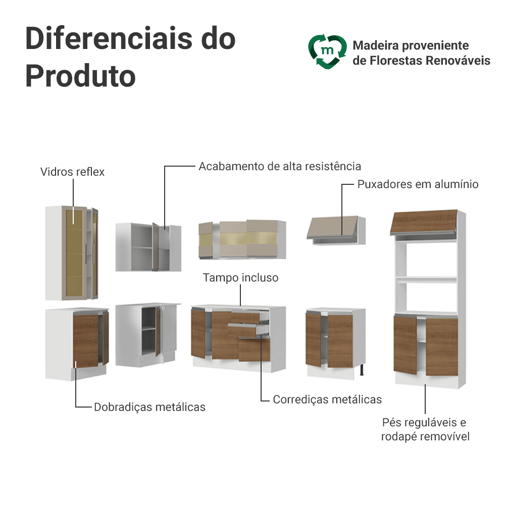 Armário de Cozinha Completa de Canto 100% MDF 447 cm Branco/Rustic/Crema Smart Madesa 02