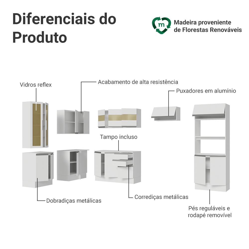 Armário de Cozinha Completa de Canto 100% MDF 447 cm Branco Smart Madesa 03