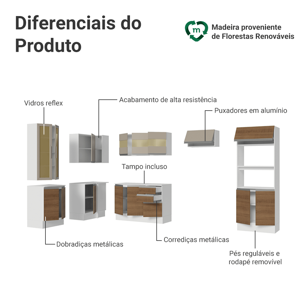 Armário de Cozinha Completa de Canto 100% MDF 447 cm Branco/Rustic/Crema Smart Madesa 03