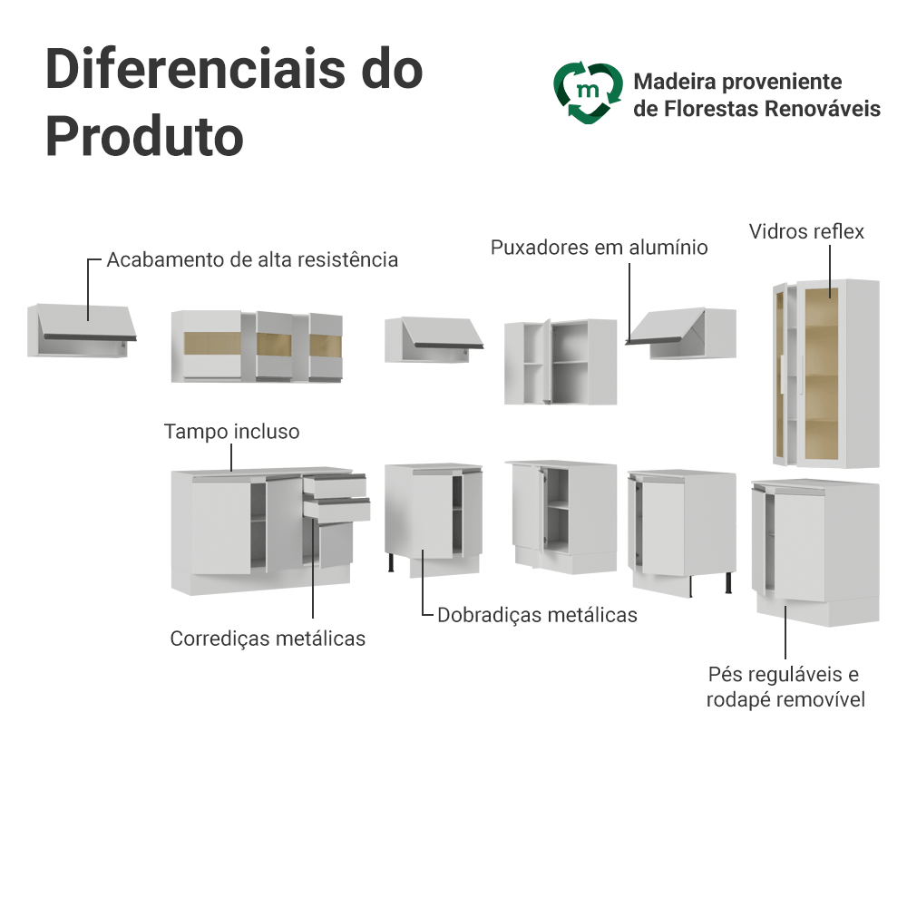 Armário de Cozinha Completa de Canto 507 cm Branco Smart 100% MDF Madesa 01