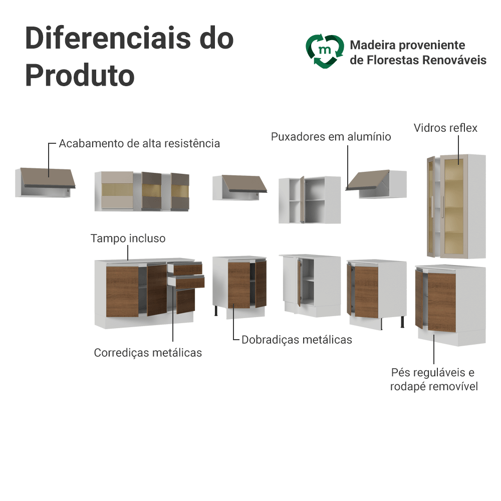 Armário de Cozinha Completa de Canto 507 cm Branco/Rustic/Crema Smart 100% MDF Madesa 01