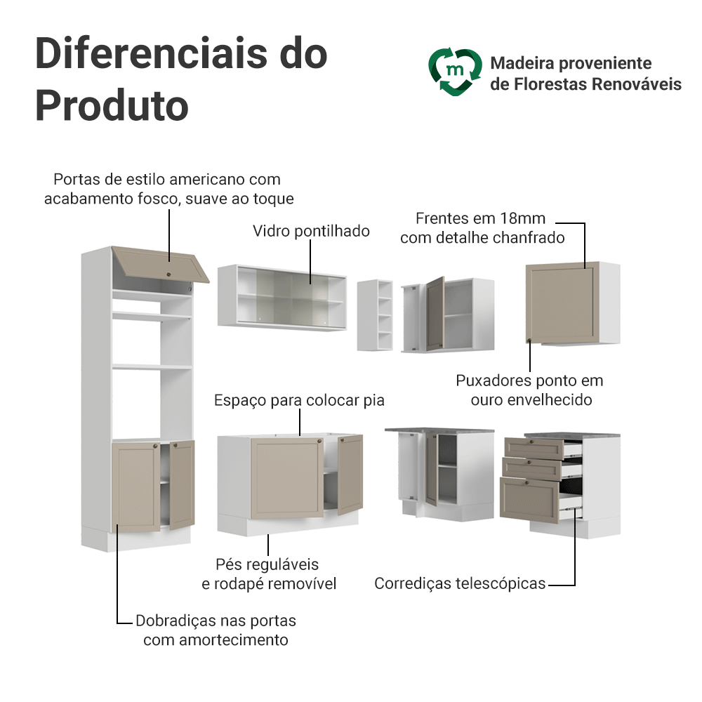 Armário de Cozinha Completa de Canto 399 cm Branco/Crema Vik Madesa 01