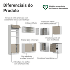 Armário de Cozinha Completa de Canto 399 cm Branco/Crema Vik Madesa 01