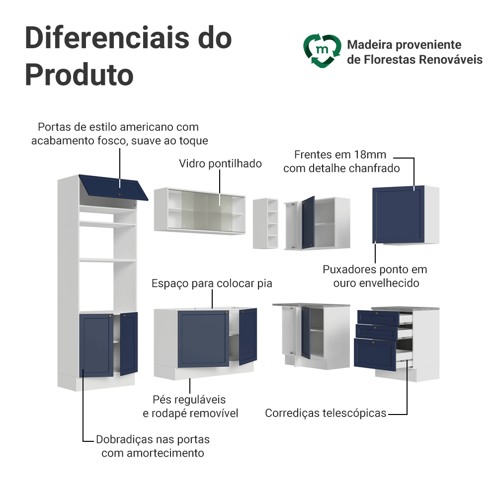 Armário de Cozinha Completa de Canto 399 cm Branco/Azul Vik Madesa 01