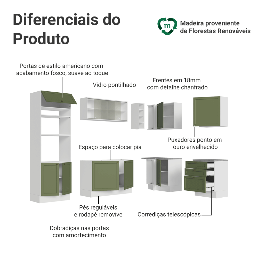 Armário de Cozinha Completa de Canto 399 cm Branco/Verde Vik Madesa 01
