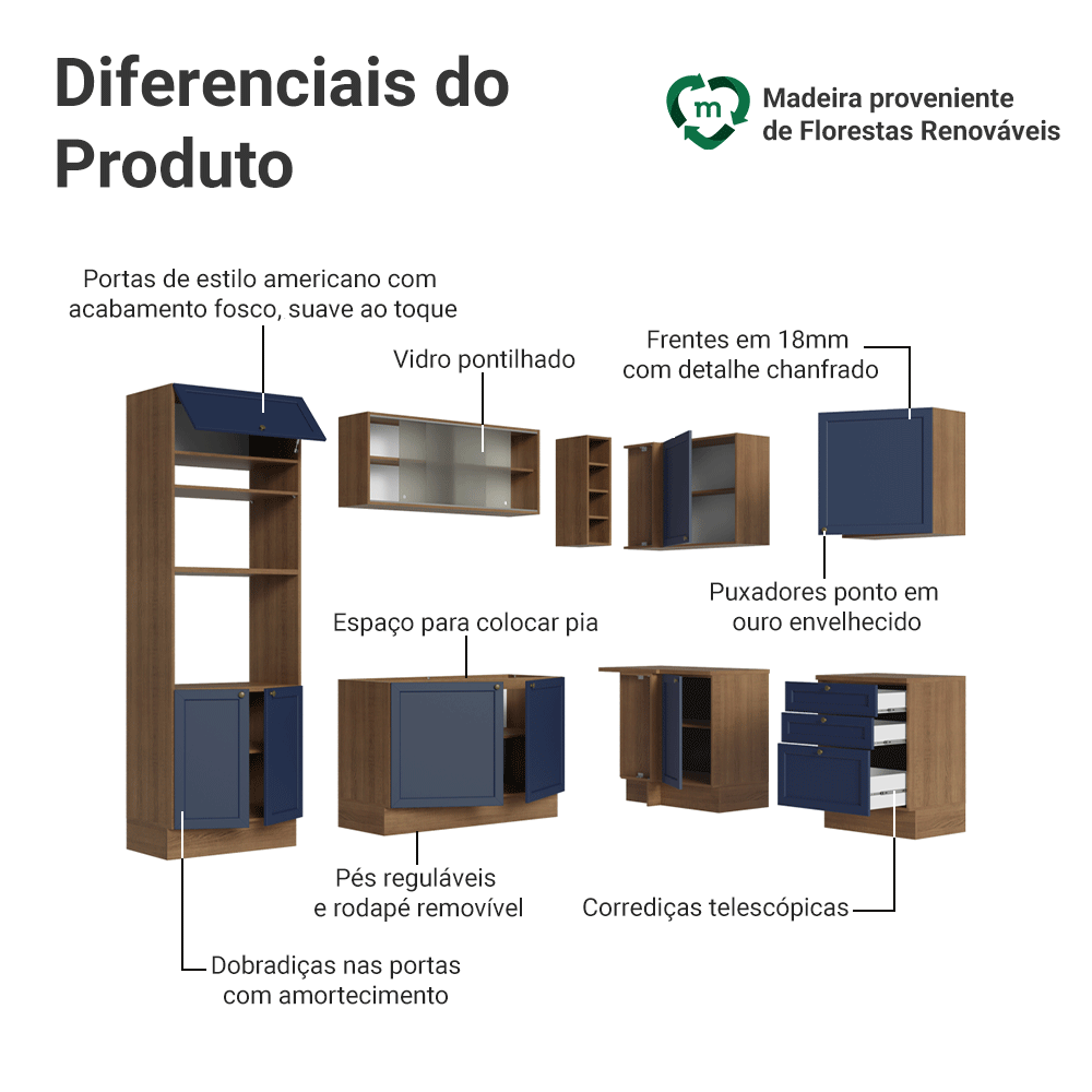 Armário de Cozinha Completa de Canto 399 cm Rustic/Azul Vik Madesa 01
