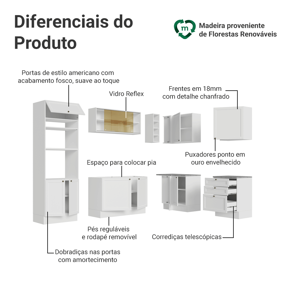 Armário de Cozinha Completa de Canto 399 cm Branco Vik Madesa 02