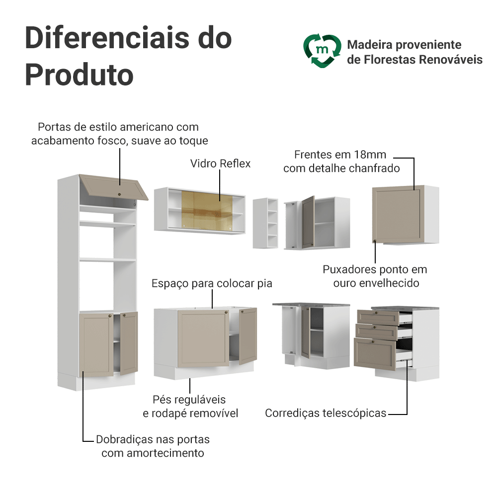 Armário de Cozinha Completa de Canto 399 cm Branco/Crema Vik Madesa 02