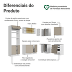 Armário de Cozinha Completa de Canto 399 cm Branco/Crema Vik Madesa 02