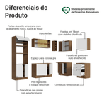 Armário de Cozinha Completa de Canto 399 cm Rustic/Branco Vik Madesa 02