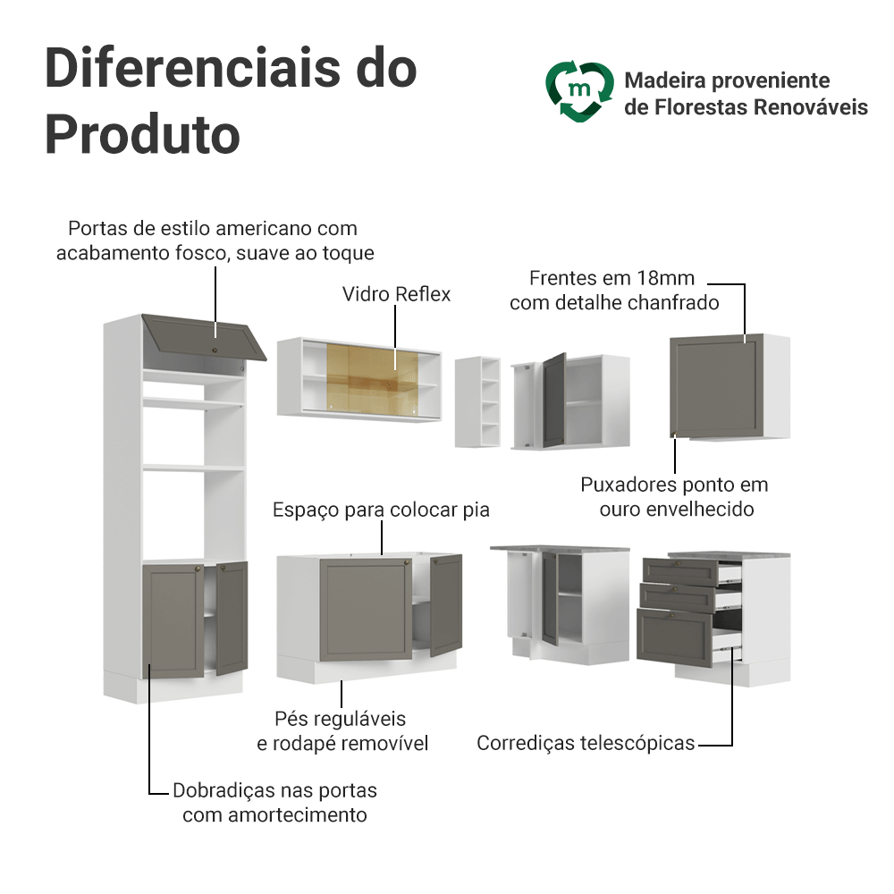 Armário de Cozinha Completa de Canto 399 cm Branco/Cinza Vik Madesa 02