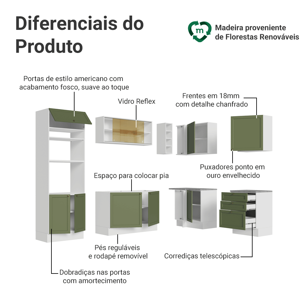 Armário de Cozinha Completa de Canto 399 cm Branco/Verde Vik Madesa 02