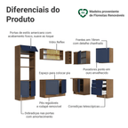 Armário de Cozinha Completa de Canto 399 cm Rustic/Azul Vik Madesa 02