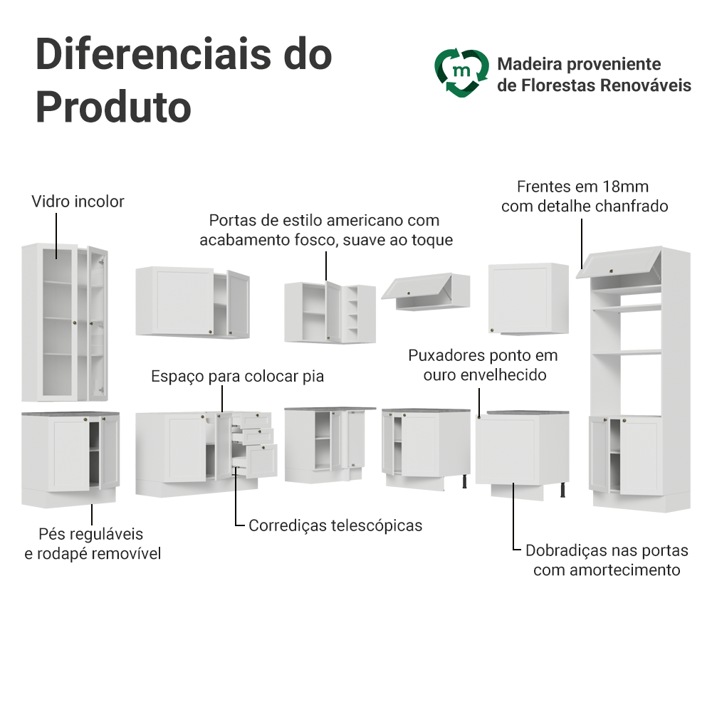 Armário de Cozinha Completa de Canto 549 cm Branco Vik Madesa 01