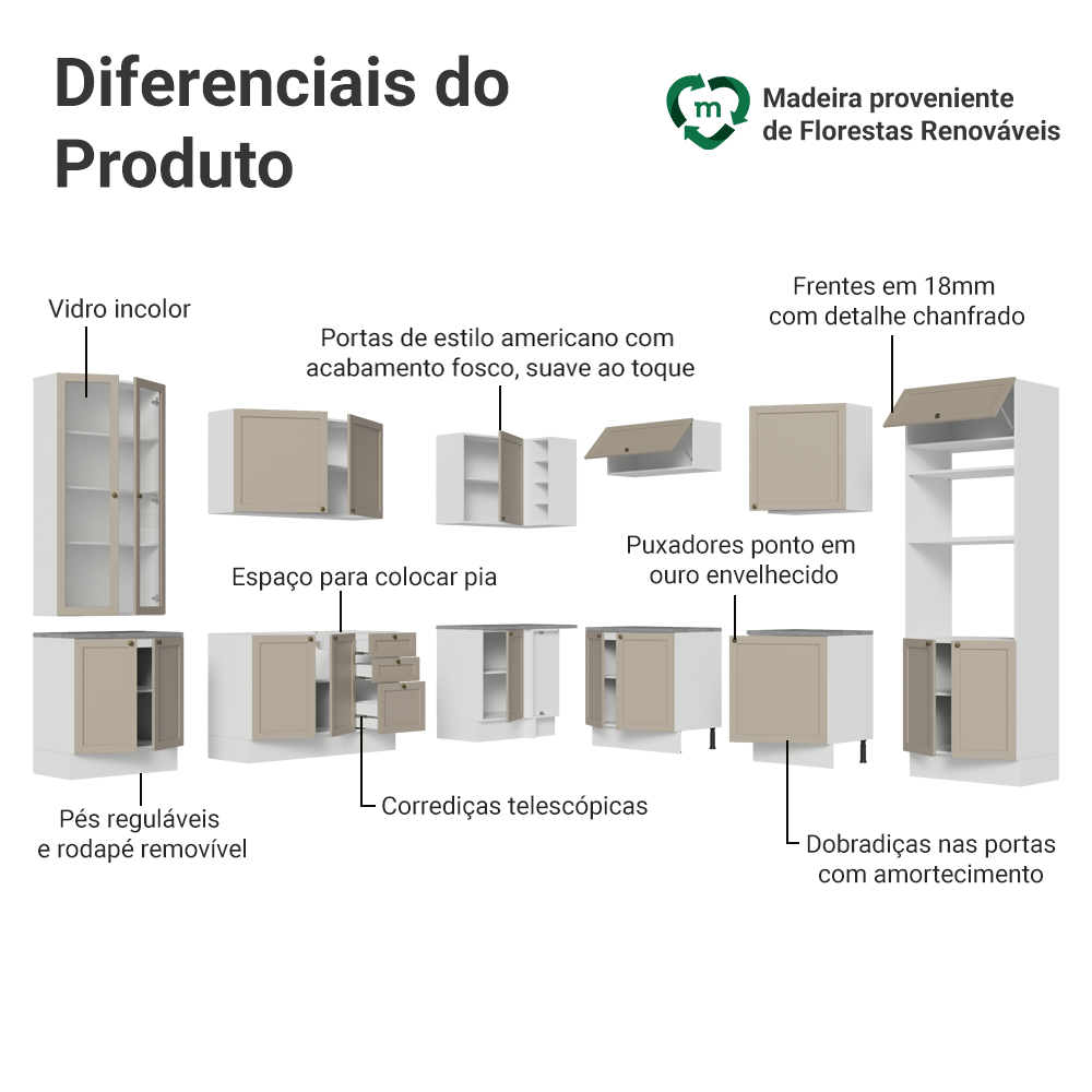 Armário de Cozinha Completa de Canto 549 cm Branco/Crema Vik Madesa 01