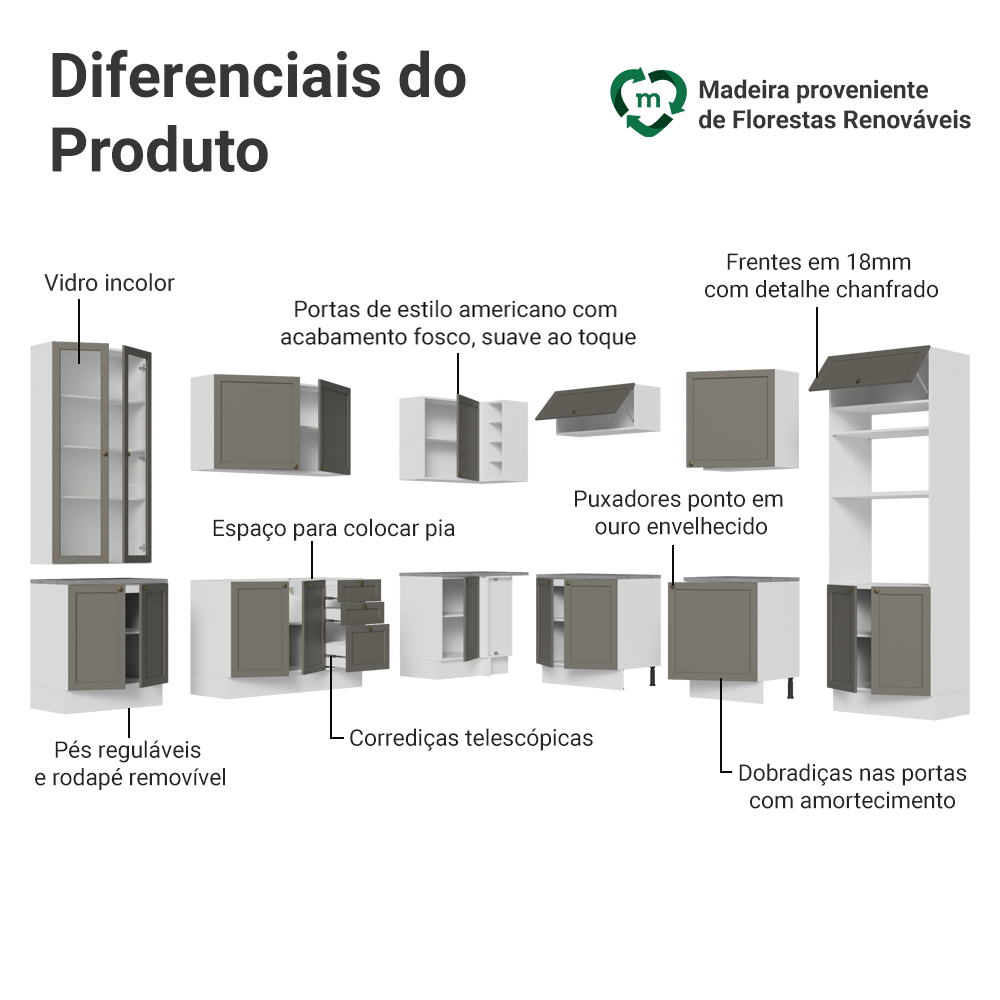 Armário de Cozinha Completa de Canto 549 cm Branco/Cinza Vik Madesa 01