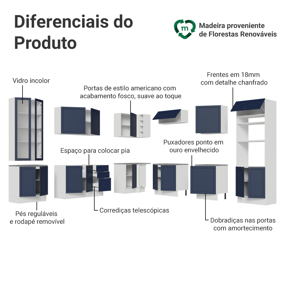 Armário de Cozinha Completa de Canto 549 cm Branco/Azul Vik Madesa 01