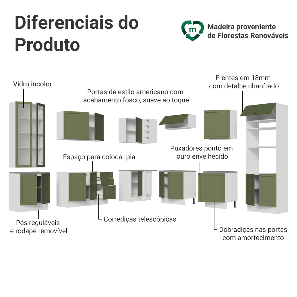 Armário de Cozinha Completa de Canto 549 cm Branco/Verde Vik Madesa 01