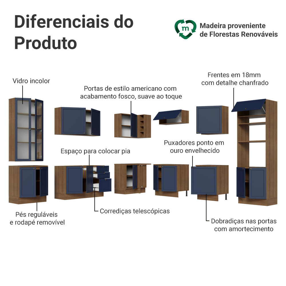 Armário de Cozinha Completa de Canto 549 cm Rustic/Azul Vik Madesa 01