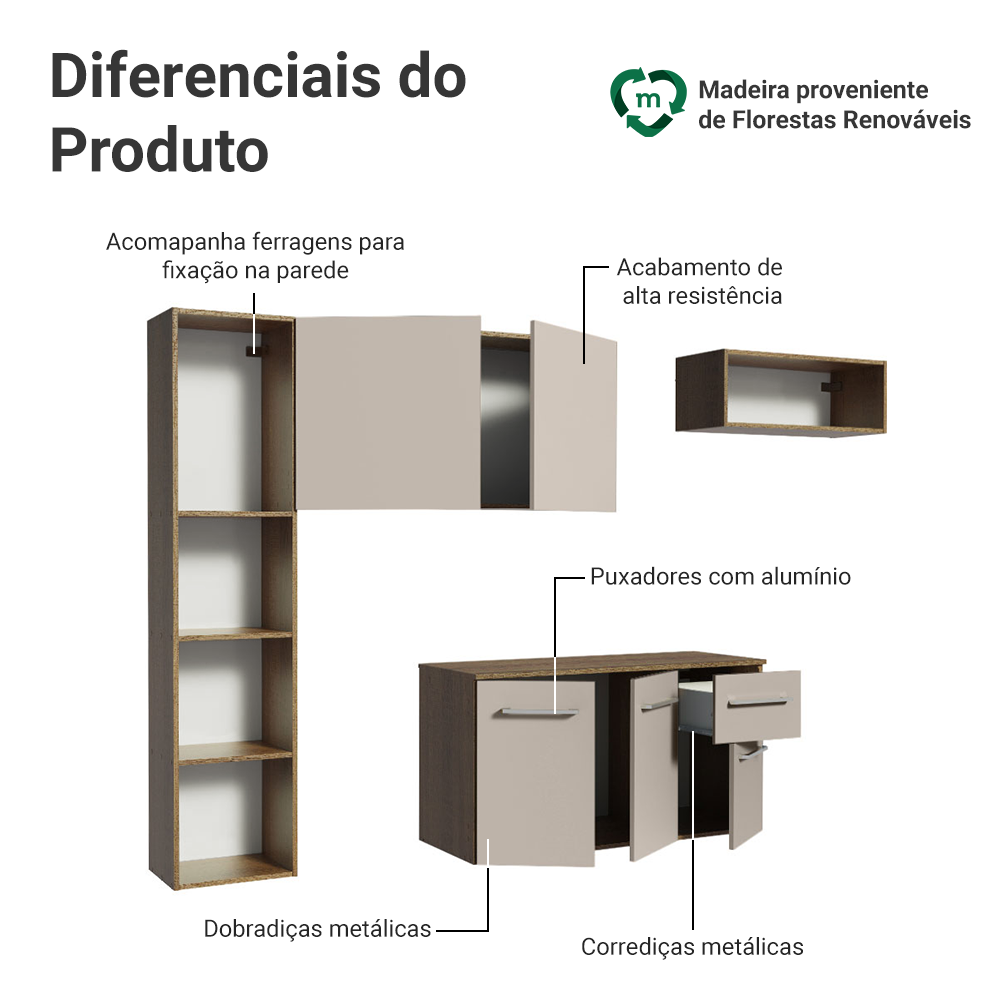Armário de Cozinha Compacta 180cm Rustic/Crema Easy Madesa