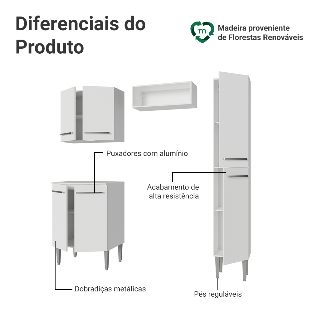 Armário de Cozinha Compacta 156cm Branco Emilly Madesa 02