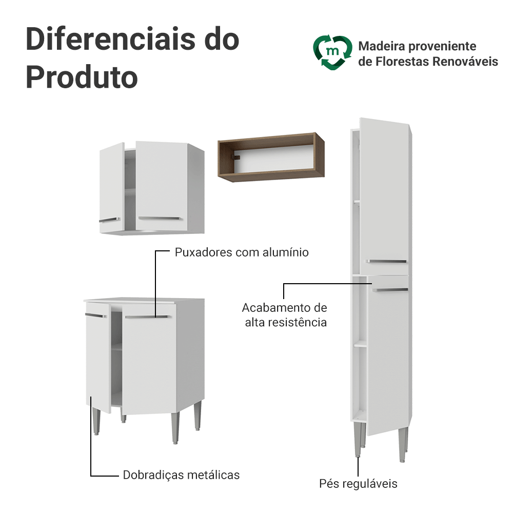 Armário de Cozinha Compacta 156 cm Branco/Rustic Emilly Madesa 02