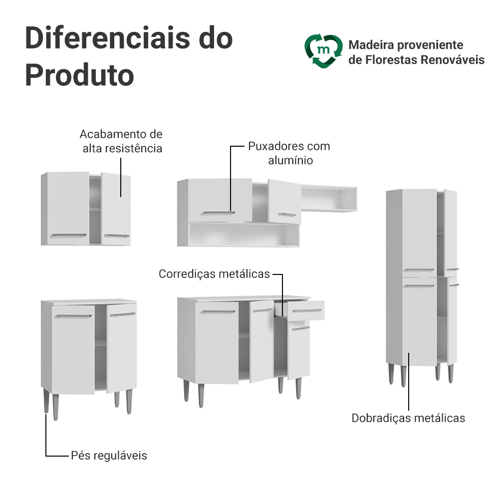Armário de Cozinha Completa 293cm Branco Emilly Madesa 01