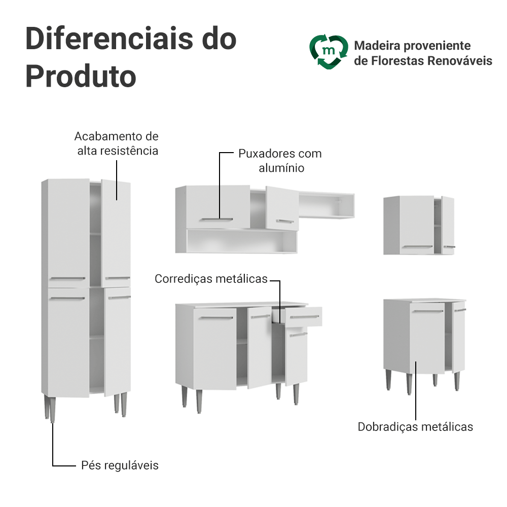 Armário de Cozinha Completa 293cm Branco Emilly Madesa 02