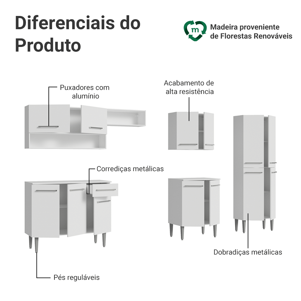 Armário de Cozinha Completa 293cm com Pia Branco Emilly Madesa 09