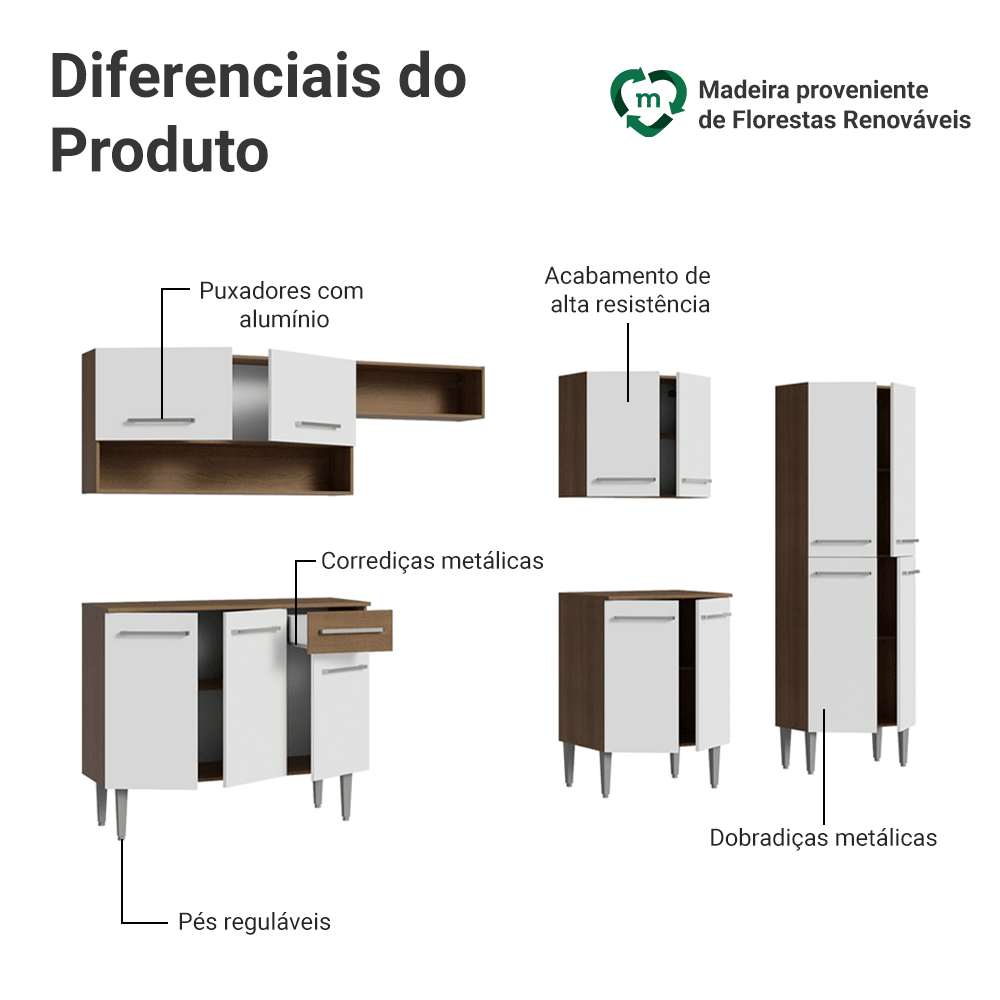 Armário de Cozinha Completa 293cm com Pia Rustic/Branco Emilly Madesa 09