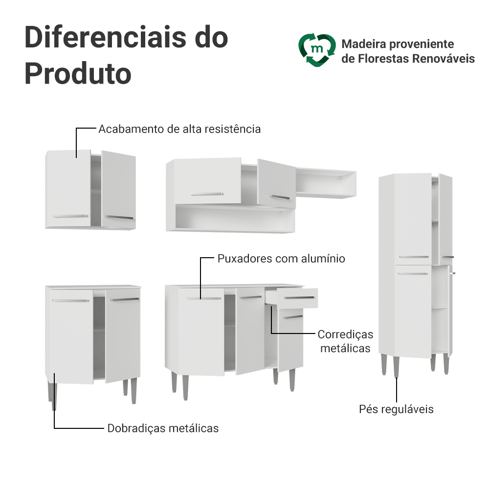 Armário de Cozinha Completa 293cm Branco Emilly Madesa 011