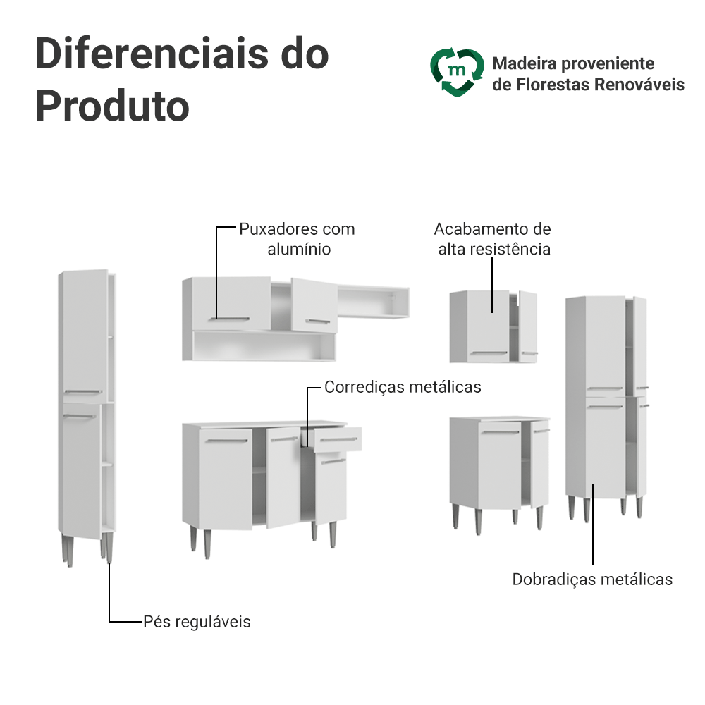 Armário de Cozinha Completa 325cm Branco Emilly Madesa 02