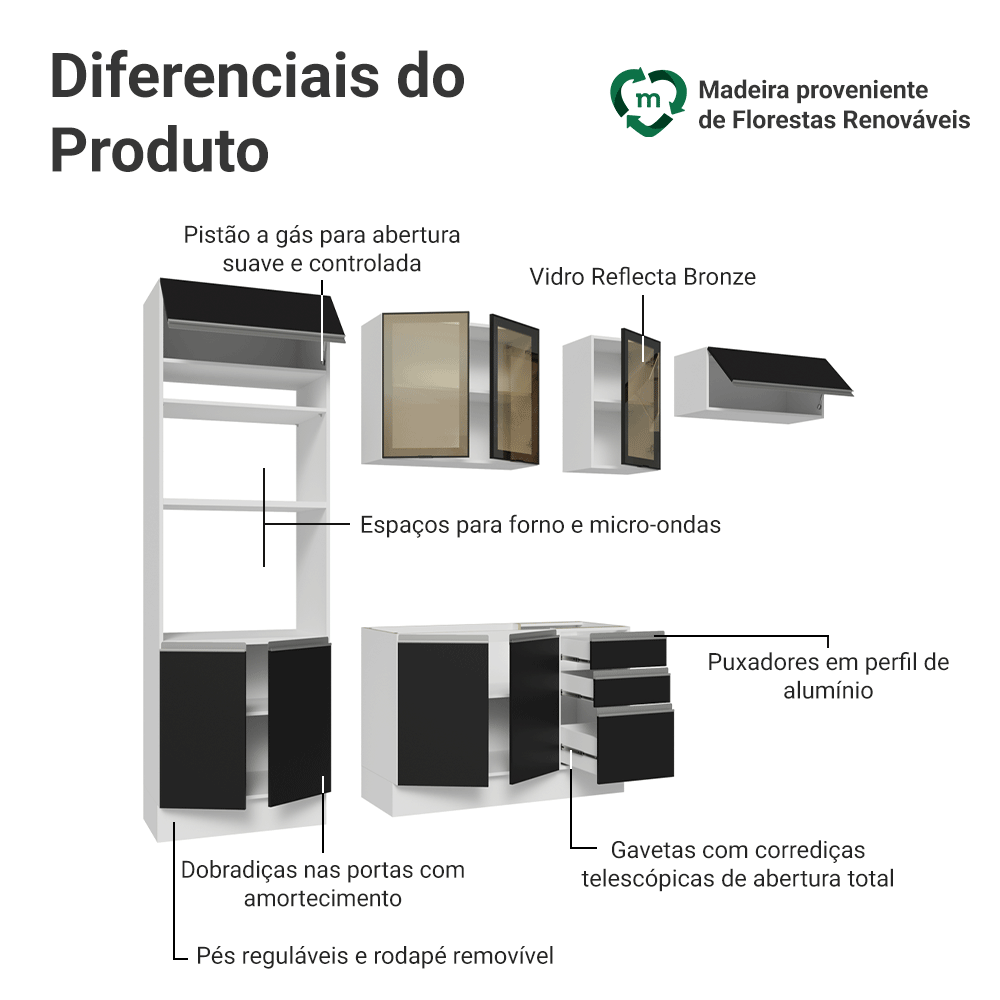 Armário de Cozinha Completa 270 cm Branco/Preto Glamy Madesa 17