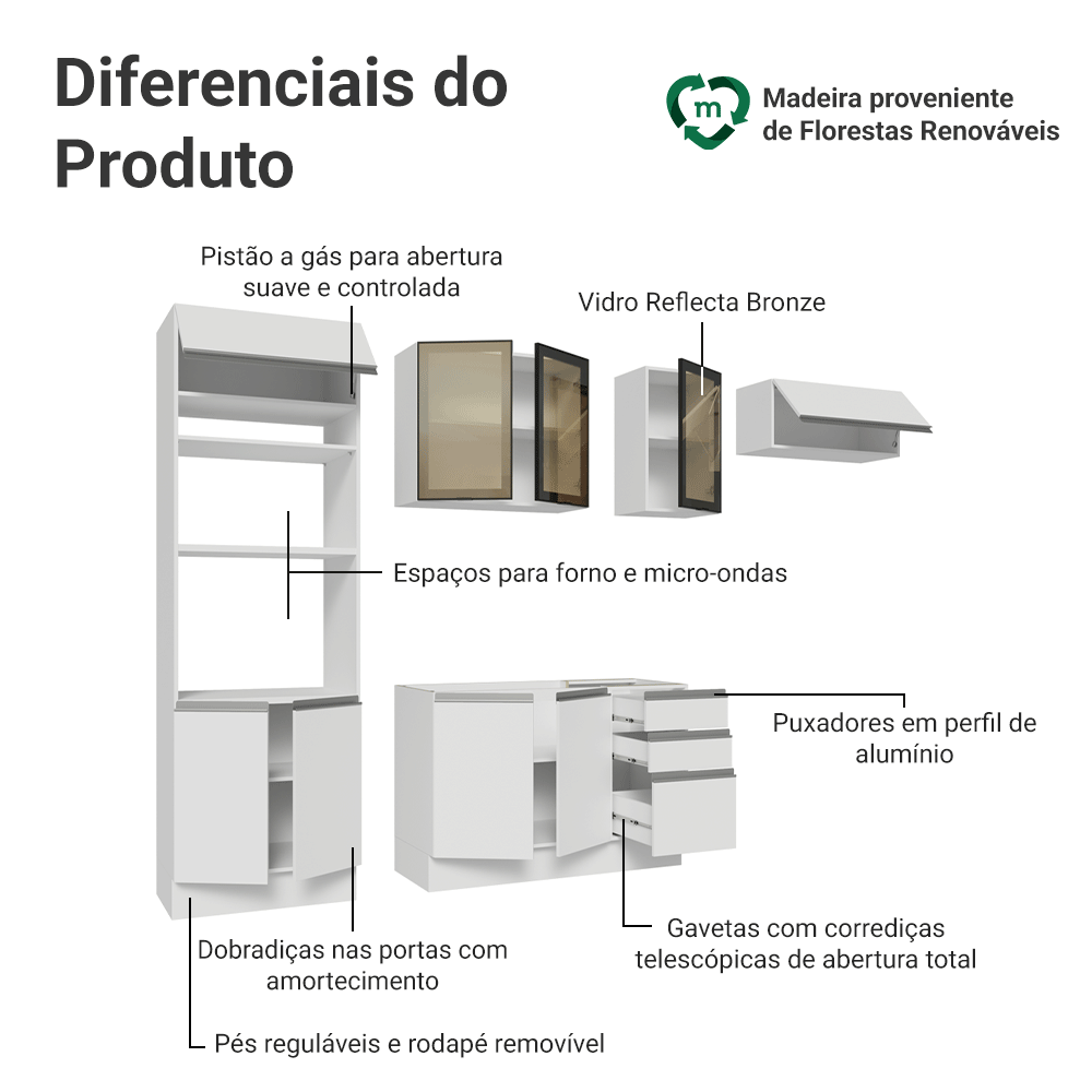 Armário de Cozinha Completa 270 cm Branco Glamy Madesa 17