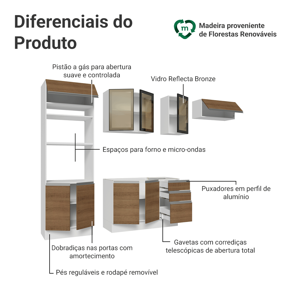 Armário de Cozinha Completa 270 cm Branco/Rustic Glamy Madesa 17