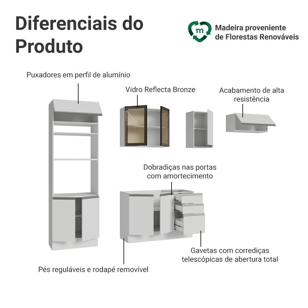 Armário de Cozinha Completa 270 cm Branco Glamy Madesa 18
