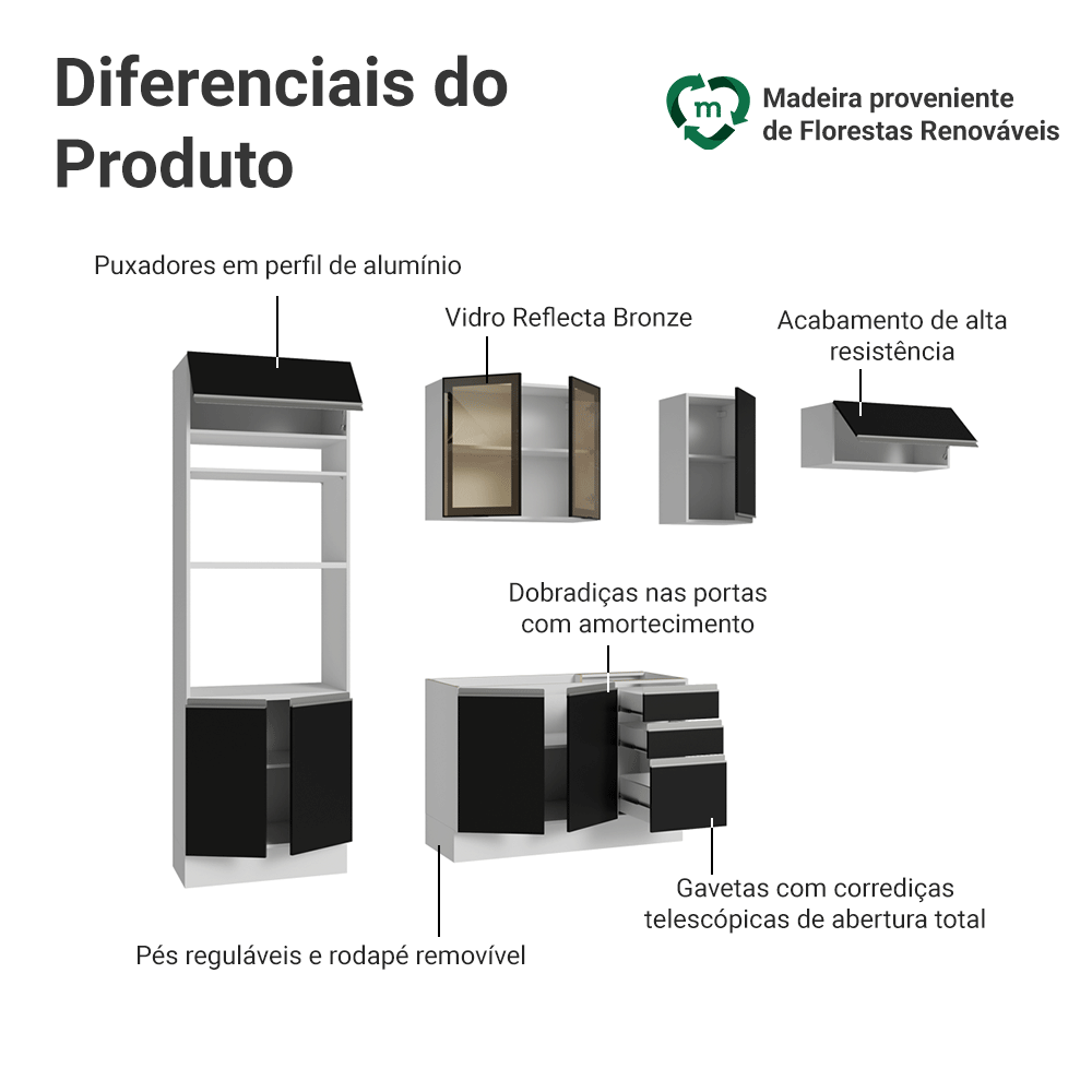 Armário de Cozinha Completa 270 cm Branco/Preto Glamy Madesa 18