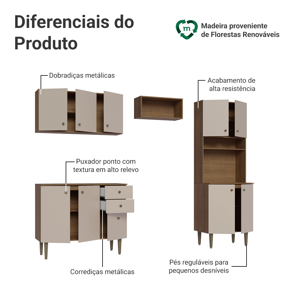 Armário de Cozinha Compacta 235cm Rustic/Crema Gourmet Madesa 01