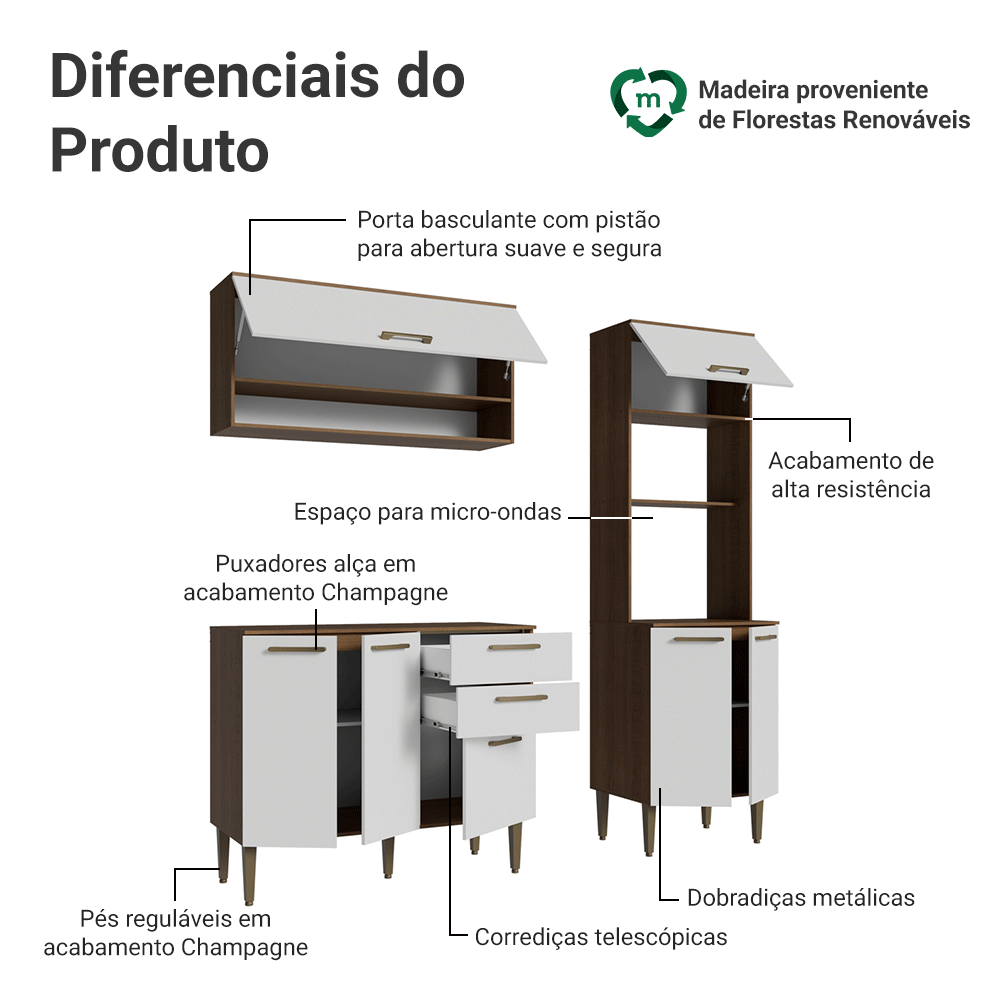 Armário de Cozinha Completa 165 cm Rustic/Branco Lille Madesa 01