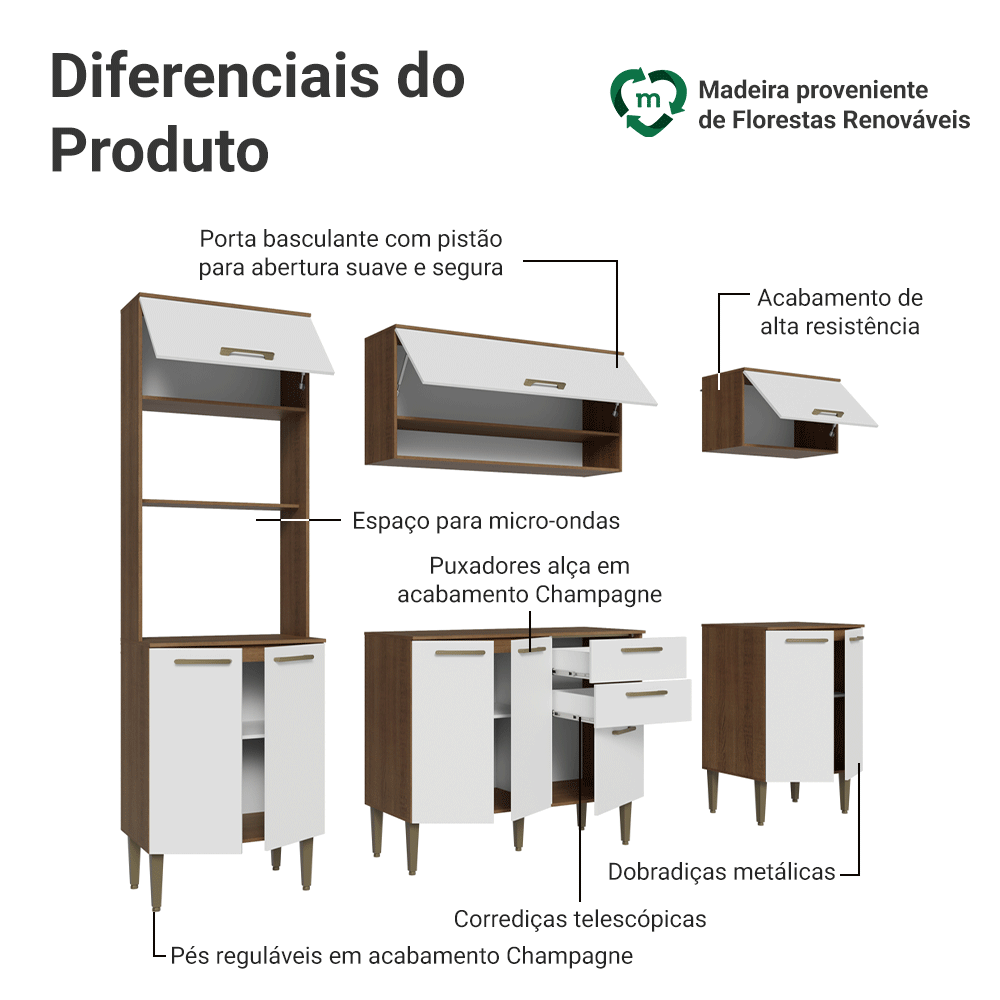 Armário de Cozinha Completa 225 cm Rustic/Branco Lille Madesa 01