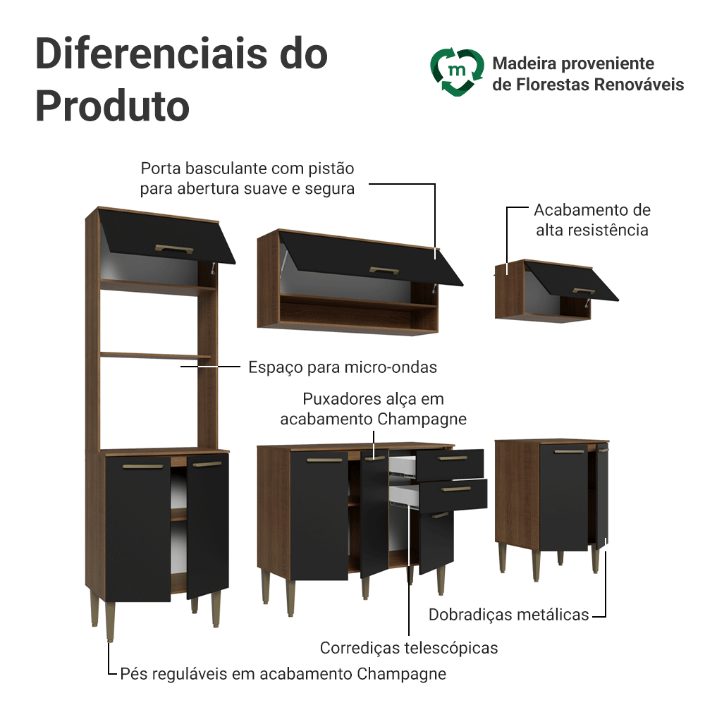 Armário de Cozinha Completa 225 cm Rustic/Preto Lille Madesa 01