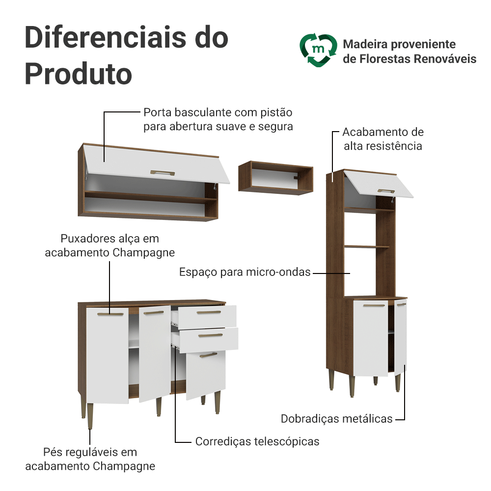 Armário de Cozinha Completa 225 cm Rustic/Branco Lille Madesa 02