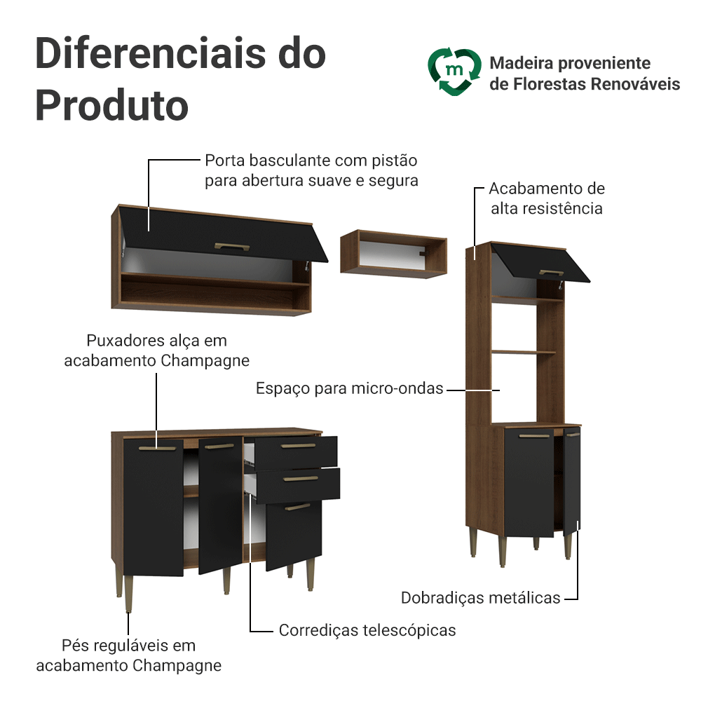 Armário de Cozinha Completa 225 cm Rustic/Preto Lille Madesa 02
