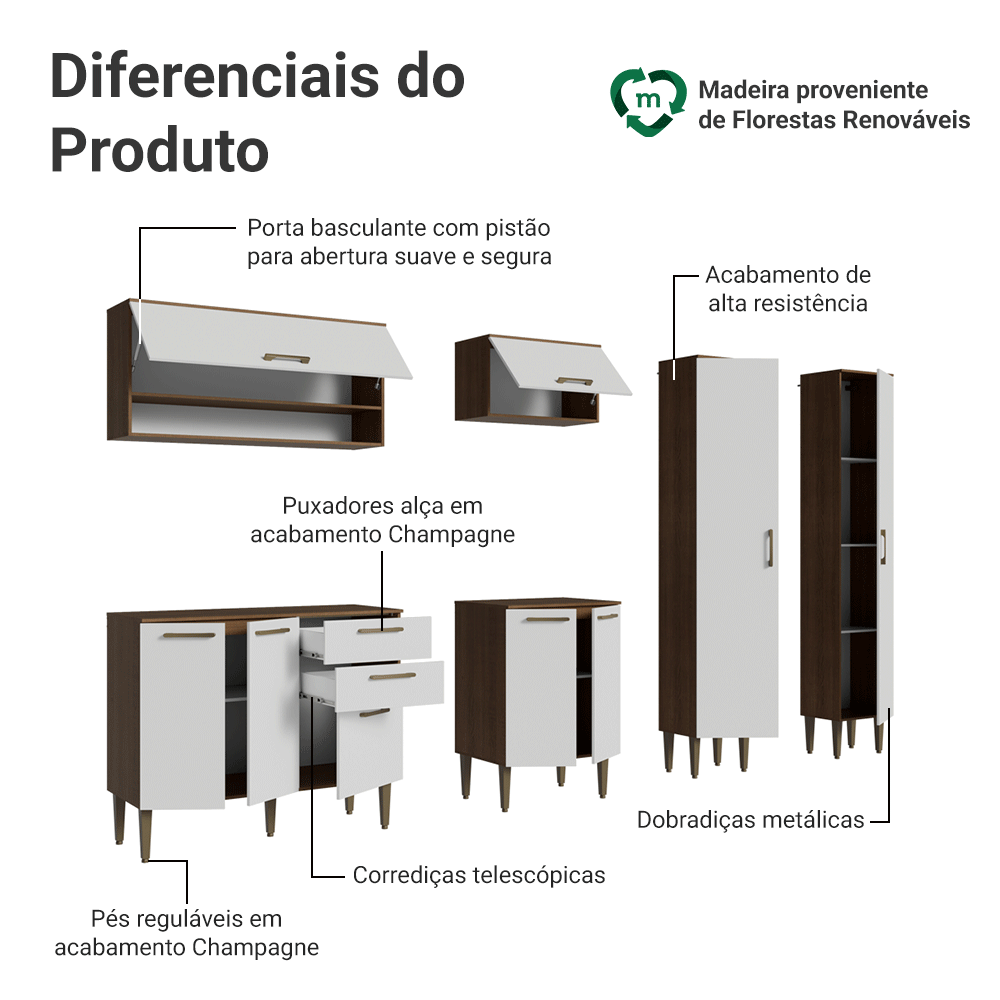 Armário de Cozinha Completa 245 cm Rustic/Branco Lille Madesa 01