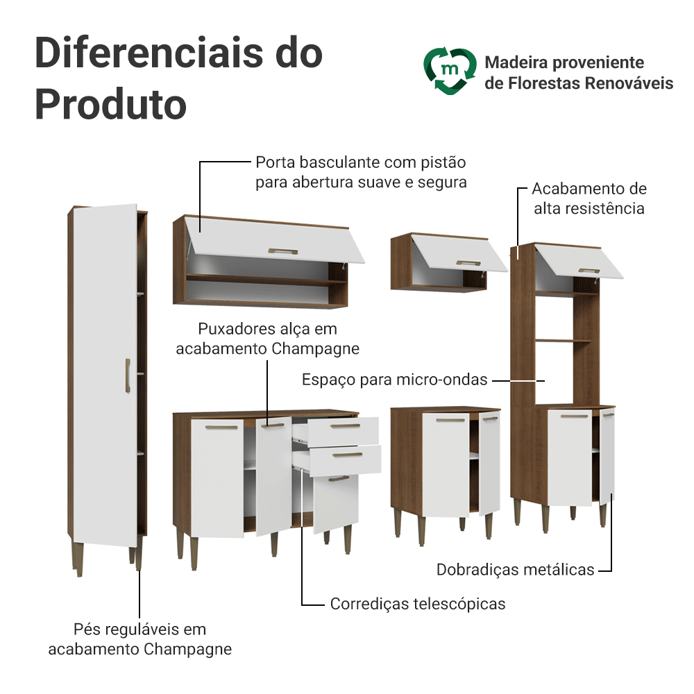 Armário de Cozinha Completa 265 cm Rustic/Branco Lille Madesa 01