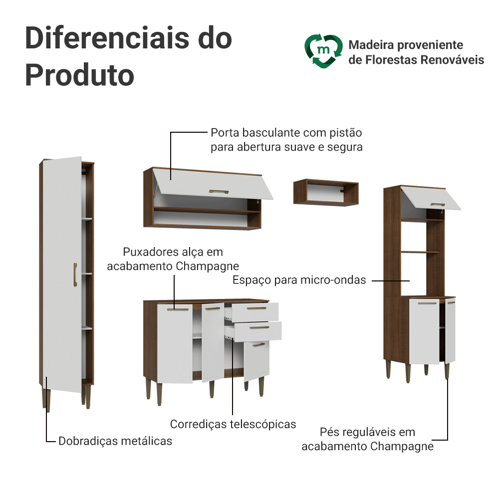 Armário de Cozinha Completa 265 cm Rustic/Branco Lille Madesa 02